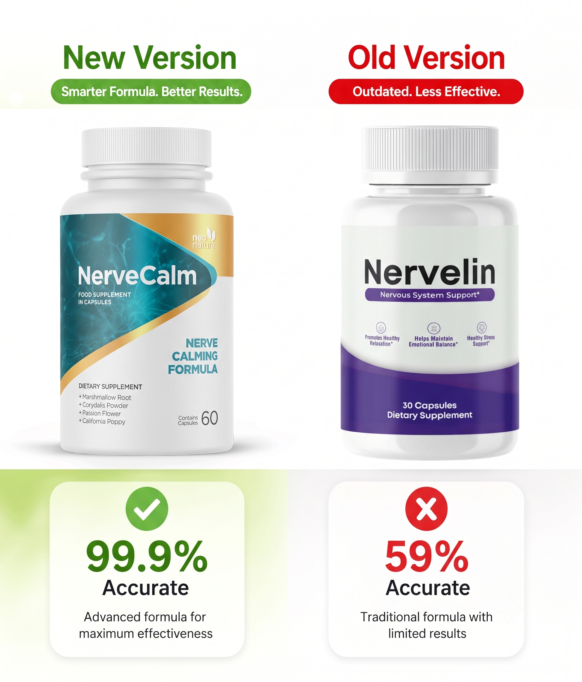 Nervelin natural nerve support supplement bottle